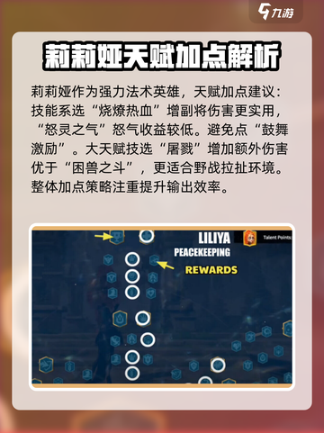 万龙觉醒英雄天赋加点推荐​介绍截图3