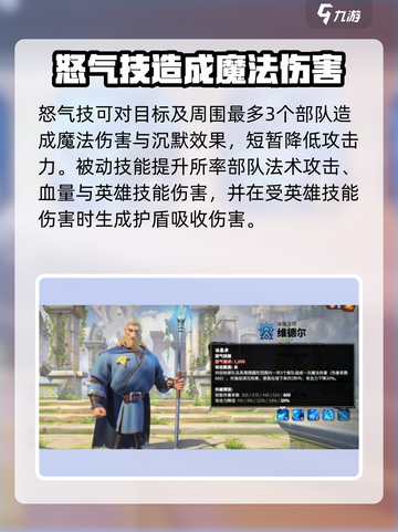 万龙觉醒人族法师是谁介绍截图4