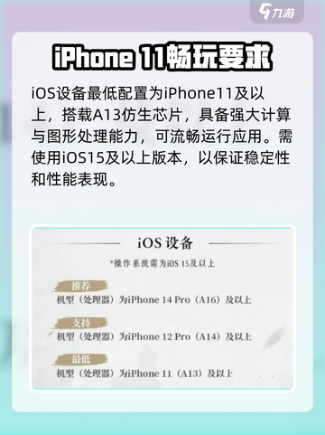 燕云十六声最低配置要求介绍截图4