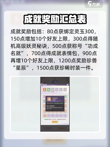 长安幻想手游成就系统系统有什么用介绍截图4