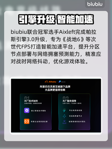 💥战地6卡顿救星！秒变丝滑战场🔥截图5