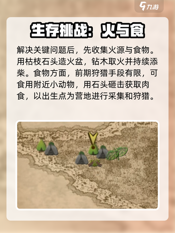 挨饿荒野一家人攻略介绍截图5