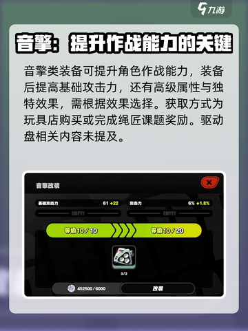 绝区零装备系统大起底！💥游戏党必看🔥截图2