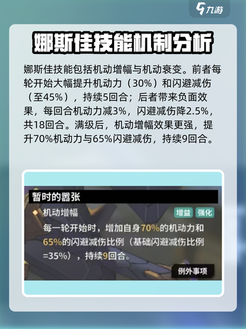 苍雾世界娜斯佳好用吗介绍截图5