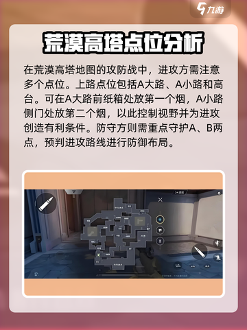 天启行动荒漠高塔点位攻防讲解介绍截图2