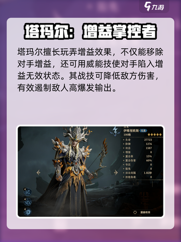 龙息神寂🔥电系英雄推荐，游戏党必看！⚡截图3