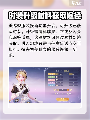 无限暖暖衣服升级怎么弄介绍截图2