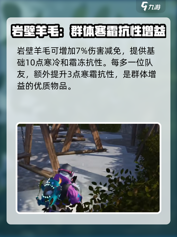 七日世界雪国羊在哪介绍截图4