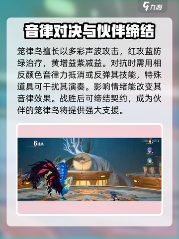 归龙潮笼律鸟怎么打介绍截图4