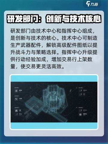 三角洲行动手游特勤处部门介绍介绍截图2