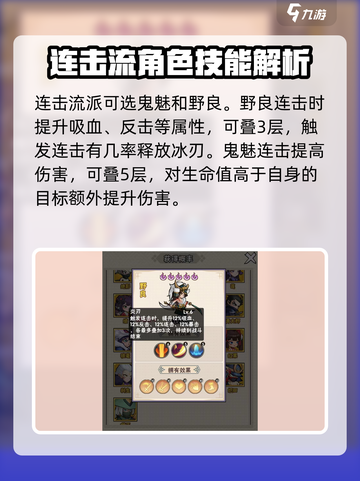 忍者时刻🔥火影最强阵容搭配，速来围观！截图4
