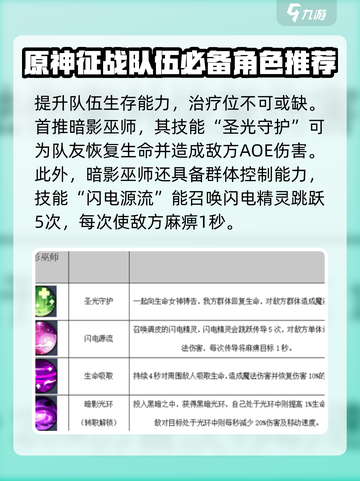 秩序之路阵容搭配攻略介绍截图2