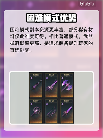 风之痕迹刷本神操作🔥3分钟通关截图4