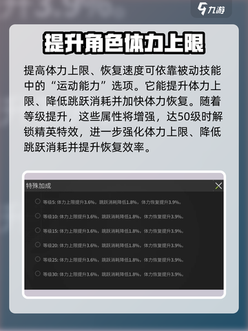 萤火突击🔥体力恢复秘籍，快速补充超简单！截图3