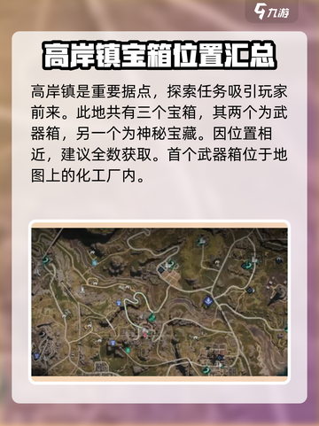 《七日世界》高岸镇神秘宝藏位置🔥超详细攻略来了！截图2