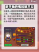 见习猎魔团角色强度介绍介绍截图3
