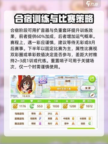 闪耀优俊少女巅峰杯🔥必胜攻略💎截图5