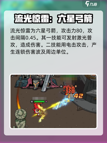 英勇之地🔥雷弓全解析⚡手游玩家必看！截图5