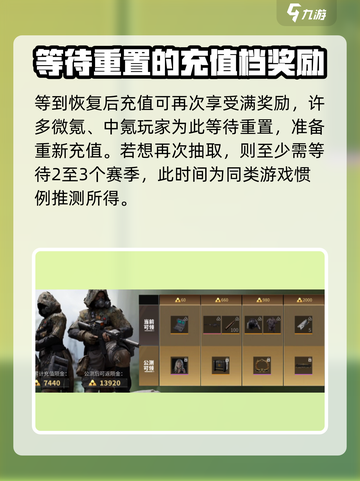 萤火突击⚡首充重置秘密揭露，玩家必看！截图3