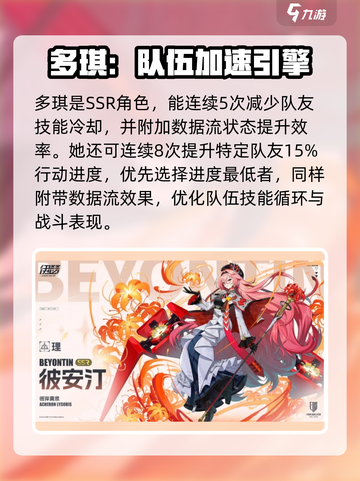 伊瑟SSR角色怎么选介绍截图5