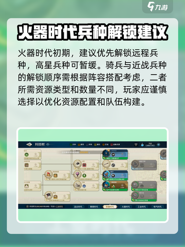 🔥世界启元：火器时代最强兵种揭秘💥截图4