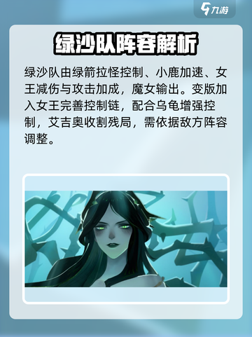 剑与远征2🔥必练推图阵容，轻松通关不求人！截图6