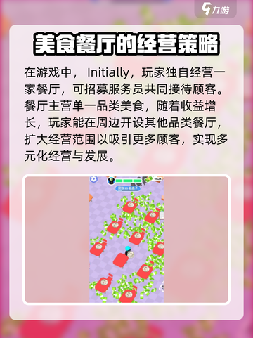 厨神模拟器公测分享介绍截图3