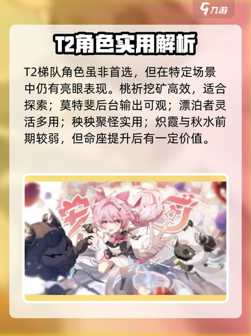 《鸣潮角色强度榜大揭秘🔥》截图5