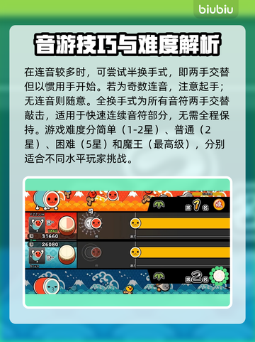 太鼓之达人🔥新手必看！玩法攻略全揭秘✨截图3