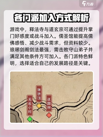 大侠立志传六大门派介绍介绍截图3