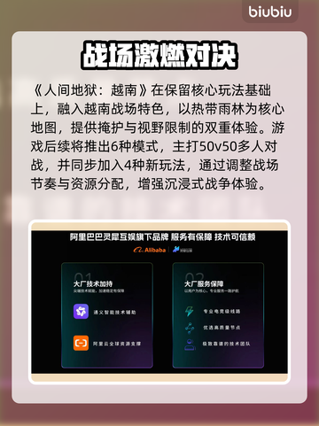 《人间地狱》越南版公测时间曝光！🔥🎮💥截图4