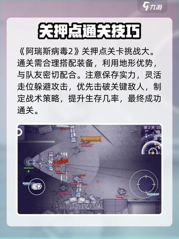 阿瑞斯病毒2🔥关押点速通攻略，轻松通关不求人！截图2