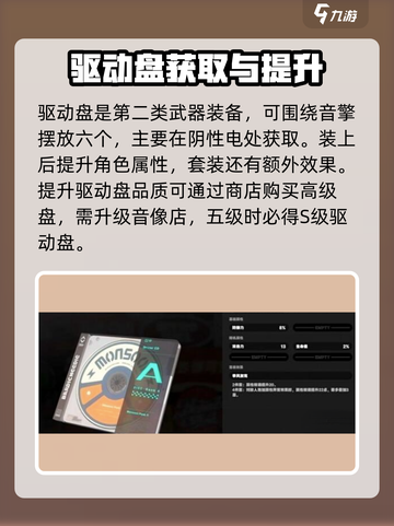 绝区零装备大曝光！💥游戏党必看，装备党冲鸭！🔥截图3