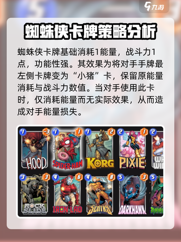 漫威终极逆转蜘猪侠是谁介绍截图2