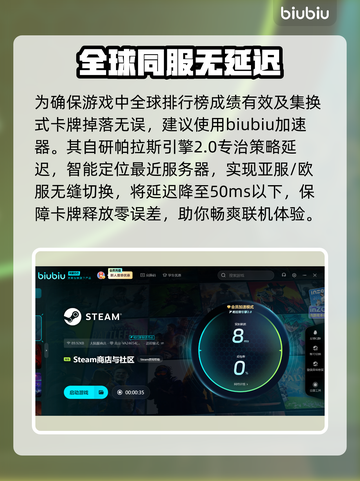 怪物火车2上线啦！🔥超值发售价格&平台全揭秘！截图3