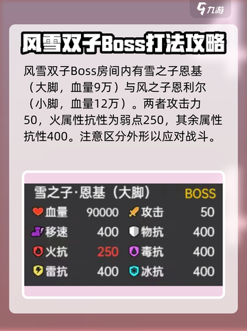 英勇之地🔥风雪双子打法攻略✨超详细讲解！截图2