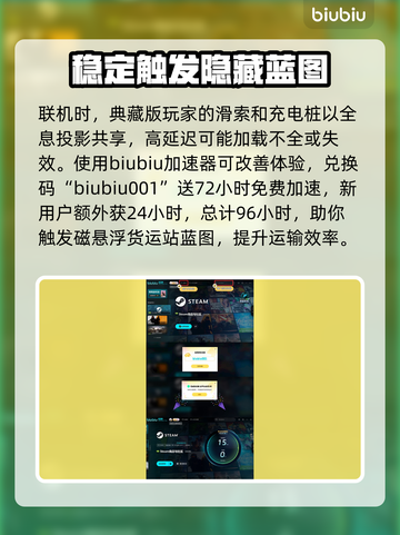 死亡搁浅2典藏版内容大曝光！游戏粉丝必看🔥🎮截图4