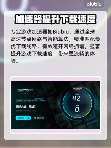 🎮星球大战前线2下载太慢？试试这些加速器！截图4