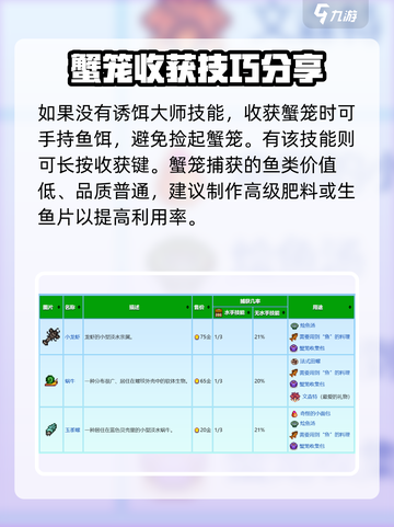 星露谷物语蟹笼怎么用介绍截图4