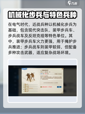 《世界启元》电气时代兵种全揭秘💥🎮截图2