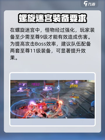 剑灵2螺旋迷宫攻略介绍截图2
