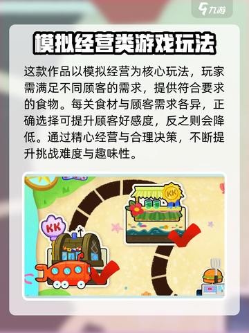 蟹堡王传奇游戏🔥玩法大揭秘🎉截图2