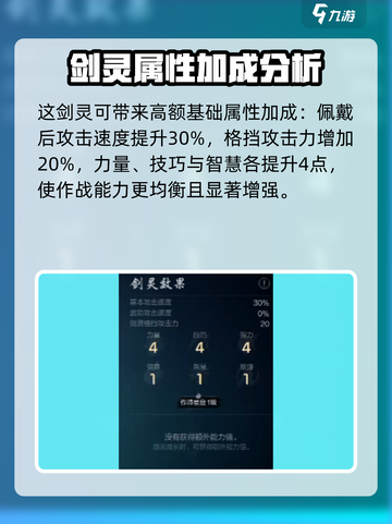 剑灵2手游🔥黄金龇牙犬超详细解读来啦！截图3