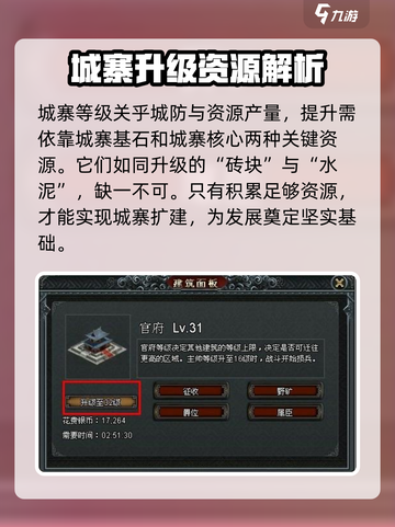 九伐中原城寨怎么升级介绍截图2