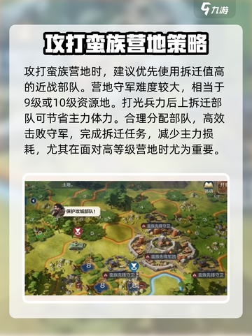 世界启元🔥蛮族打法攻略，轻松制胜💡截图4