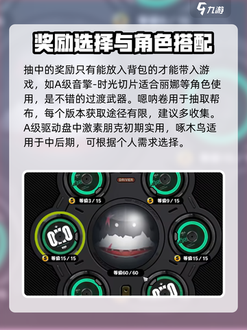 绝区零🔥行前准备攻略⚡采购活动详细介绍！截图4