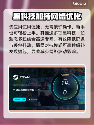 打游戏卡顿掉帧？这些解决方案让你畅玩无忧🎉🎮截图5