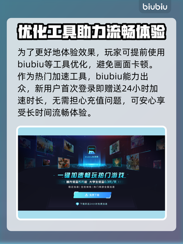 路政工艺配置推荐🔥让你的游戏体验更上一层楼！🎮截图3