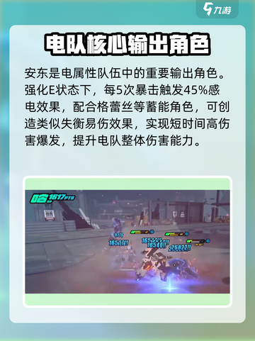 绝区零🔥安东装备精选攻略大全！带你轻松上分✨截图2