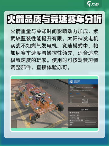创世战车竞速车型介绍介绍截图4